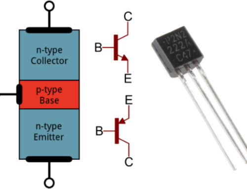 Inverter Working Principle How Does An Inverter Work Voltage Lab