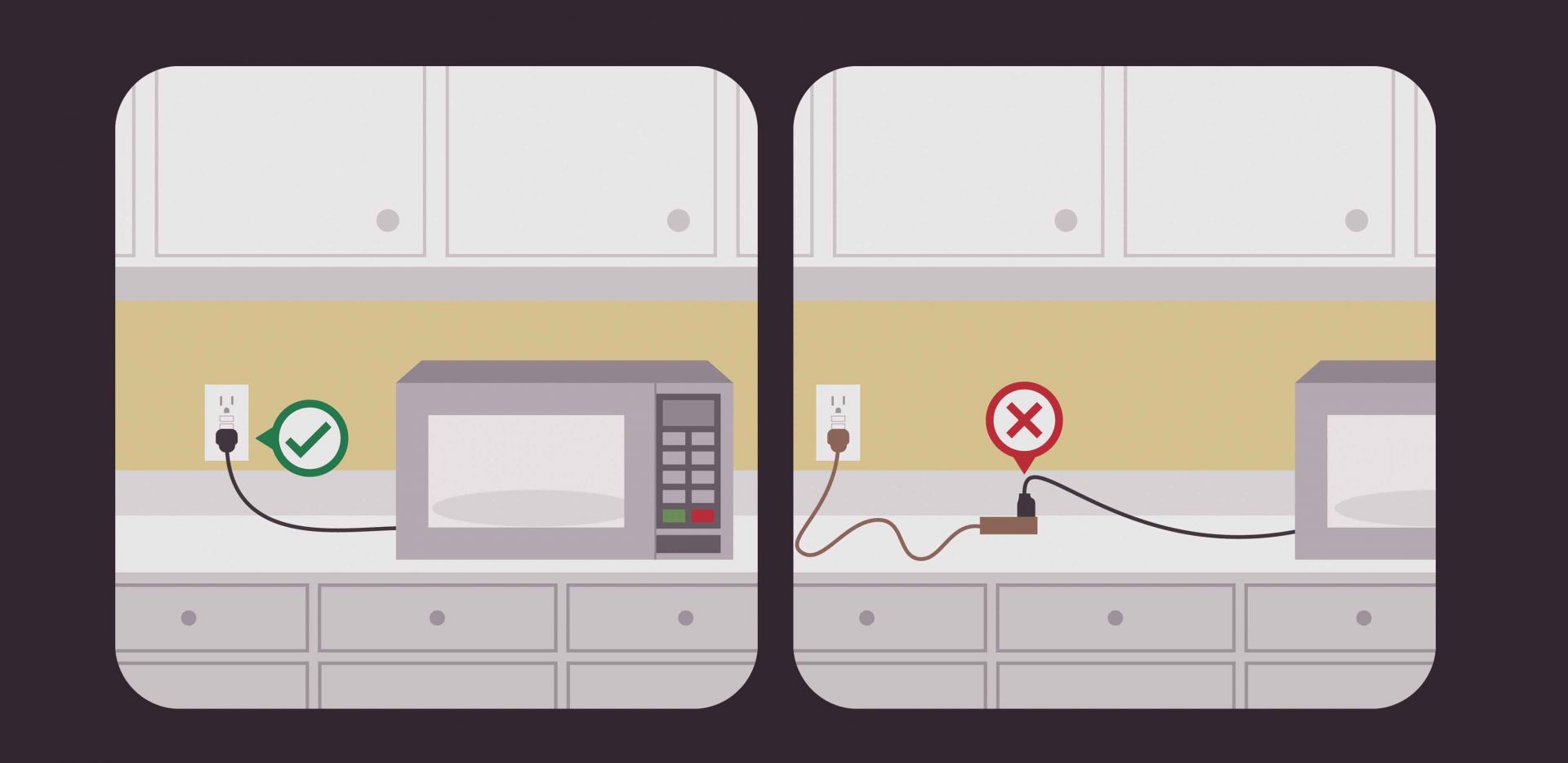 Can You Plug a Microwave into an Extension Cord Safely Use Ovens