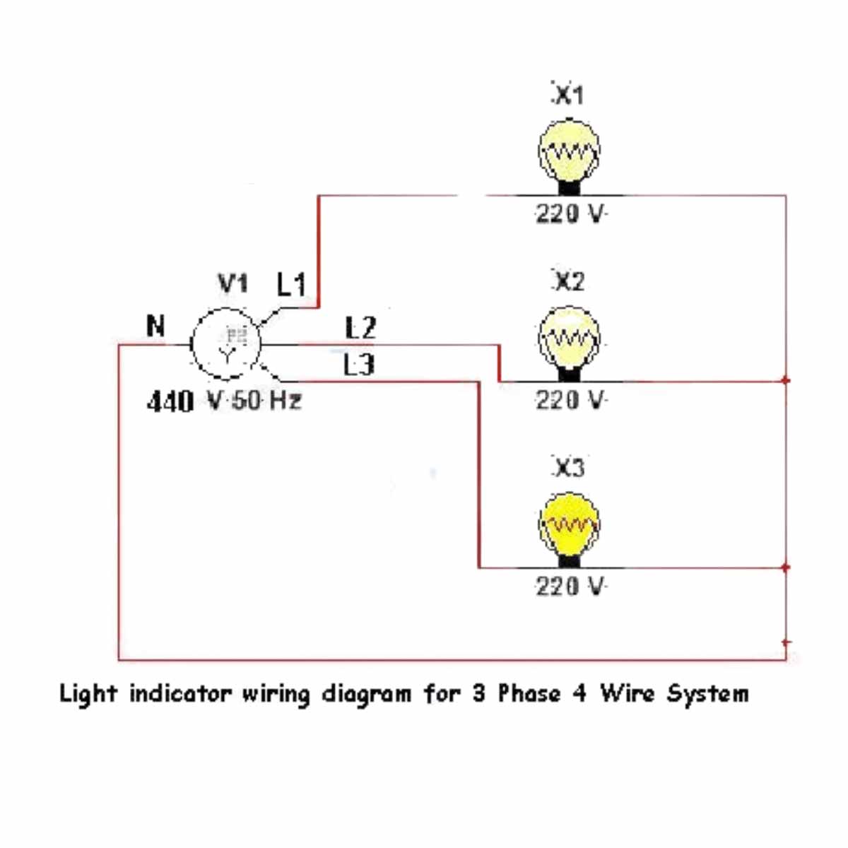 3 Phase Indicator Light Wiring Voltage Testing Voltage Lab 2677